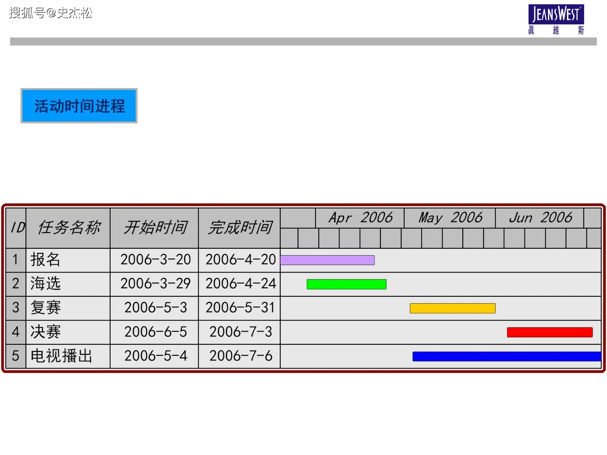如何使用智能健身设备进行篮球专项训练_2